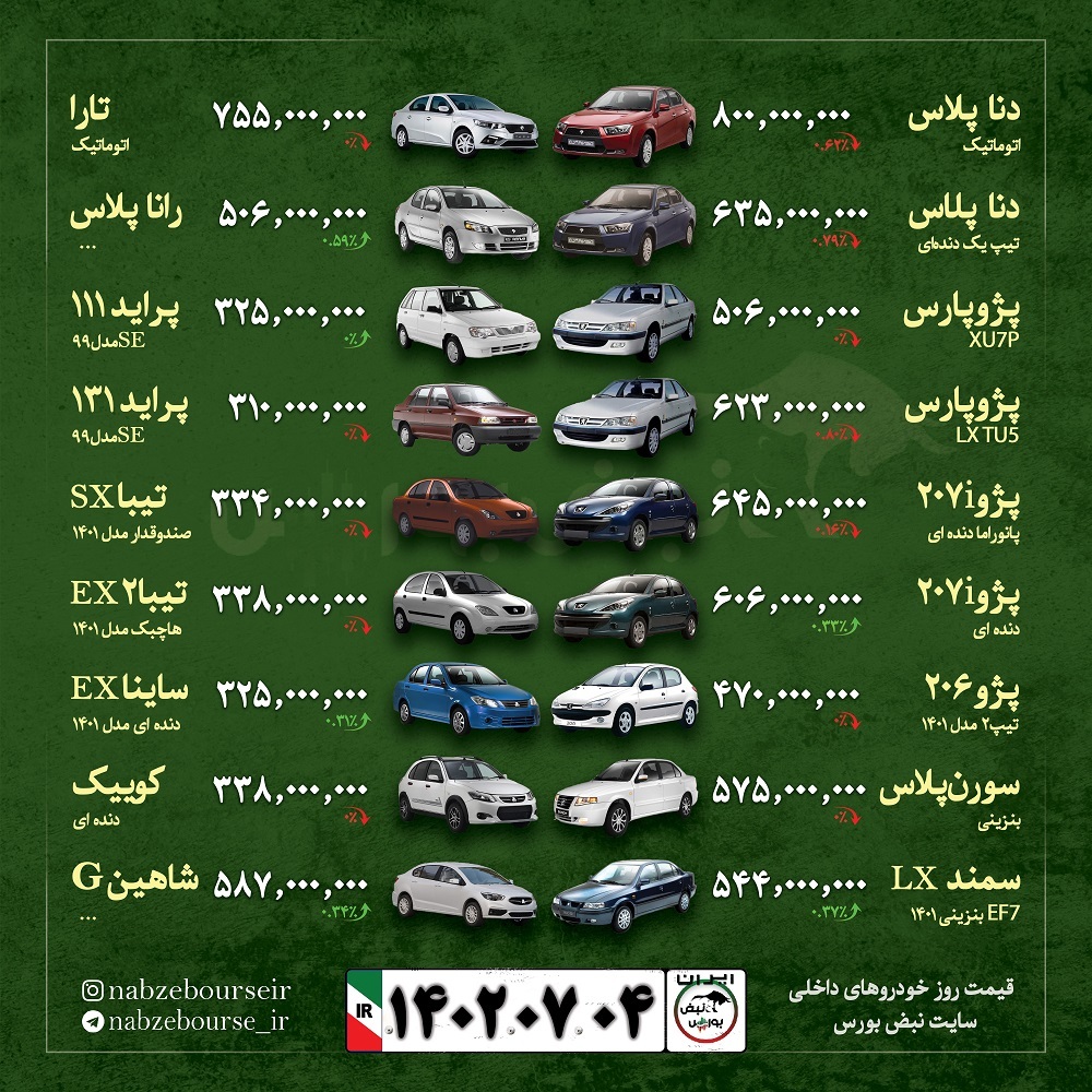 قیمت خودرو امروز ۴ مهر ۱۴۰۲ + عکس