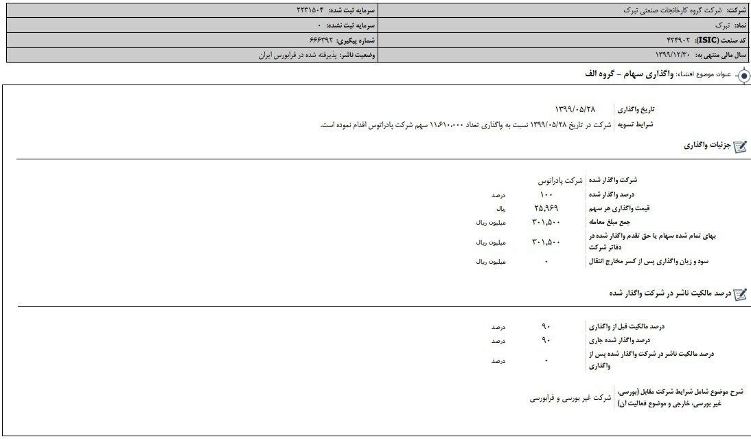 توقف نماد (تبرك1)