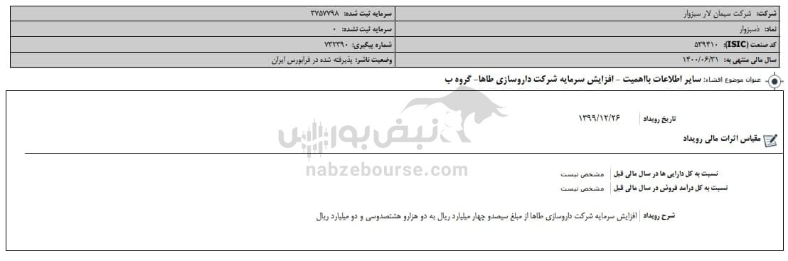 افزایش سرمایه زیرمجموعه سبزوا