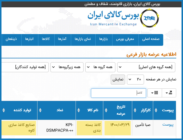 عرضه محصول چکاوه در بورس كالای ایران