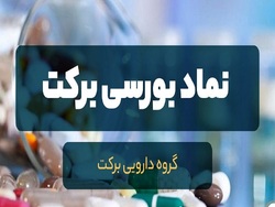 تحلیل تکنیکال و بنیادی نماد دارویی | احتیاط در ورود به برکت