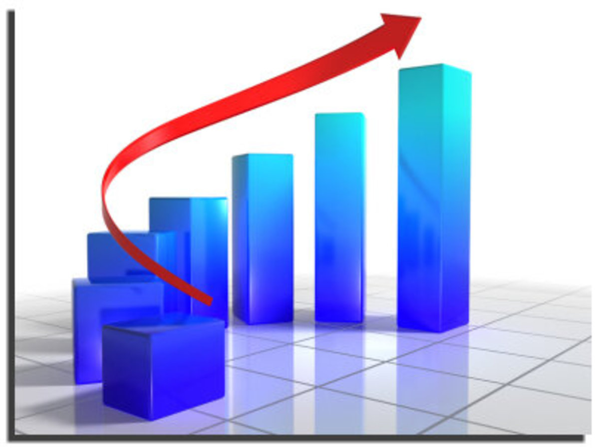 Увеличение объемов производства. График роста. Положительная динамика. Диаграмма 3д. Динамика роста.