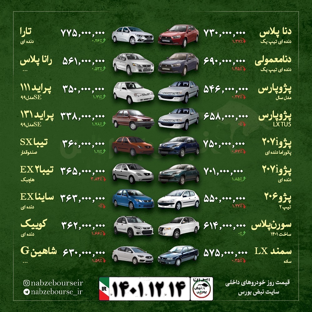 قیمت خودرو امروز ۱۴ اسفند ۱۴۰۱ + عکس