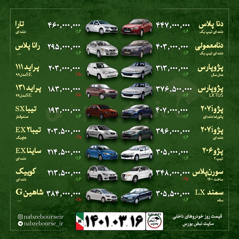قیمت خودرو امروز ۱۶ خرداد ۱۴۰۱ | چه عواملی در اُفت قیمت خودرو موثر بوده اند؟