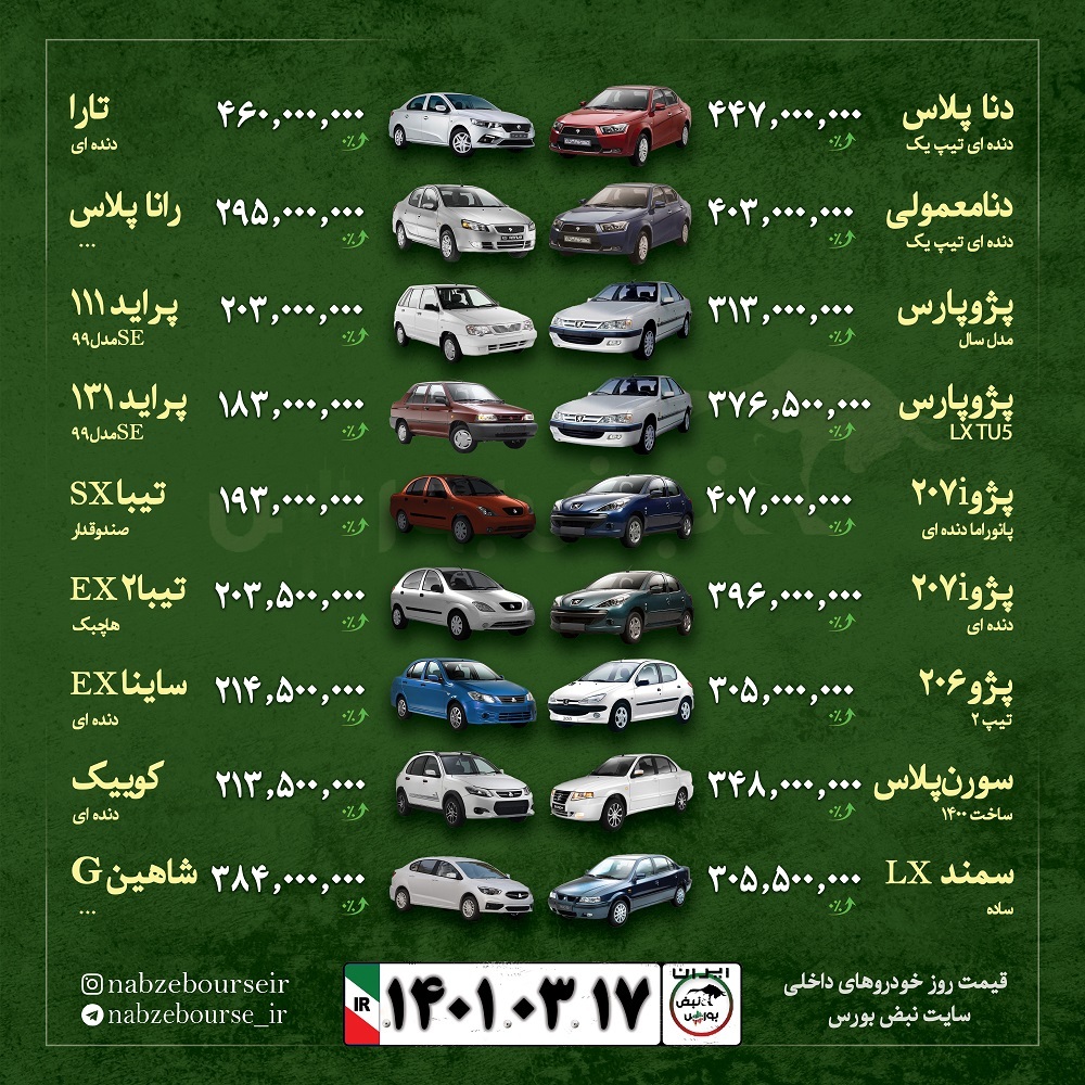 قیمت خودرو امروز ۱۷ خرداد ۱۴۰۱ | ابلاغ قانون واردات خودرو با بازار خودرو چه خواهد کرد؟