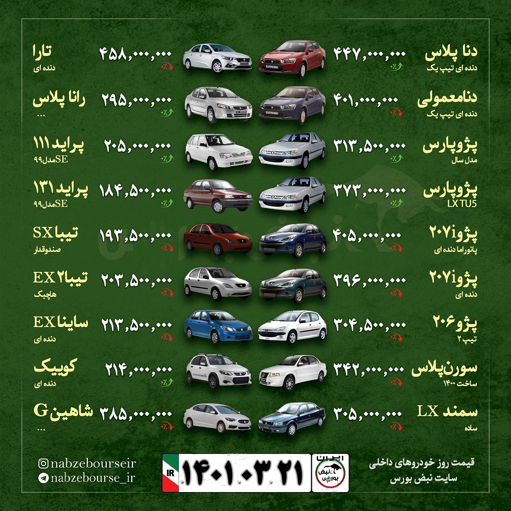 قیمت روز خودرو ۲۱ خرداد ۱۴۰۱ | چند نفر در قرعه کشی جدید، خودرو می گیرند؟