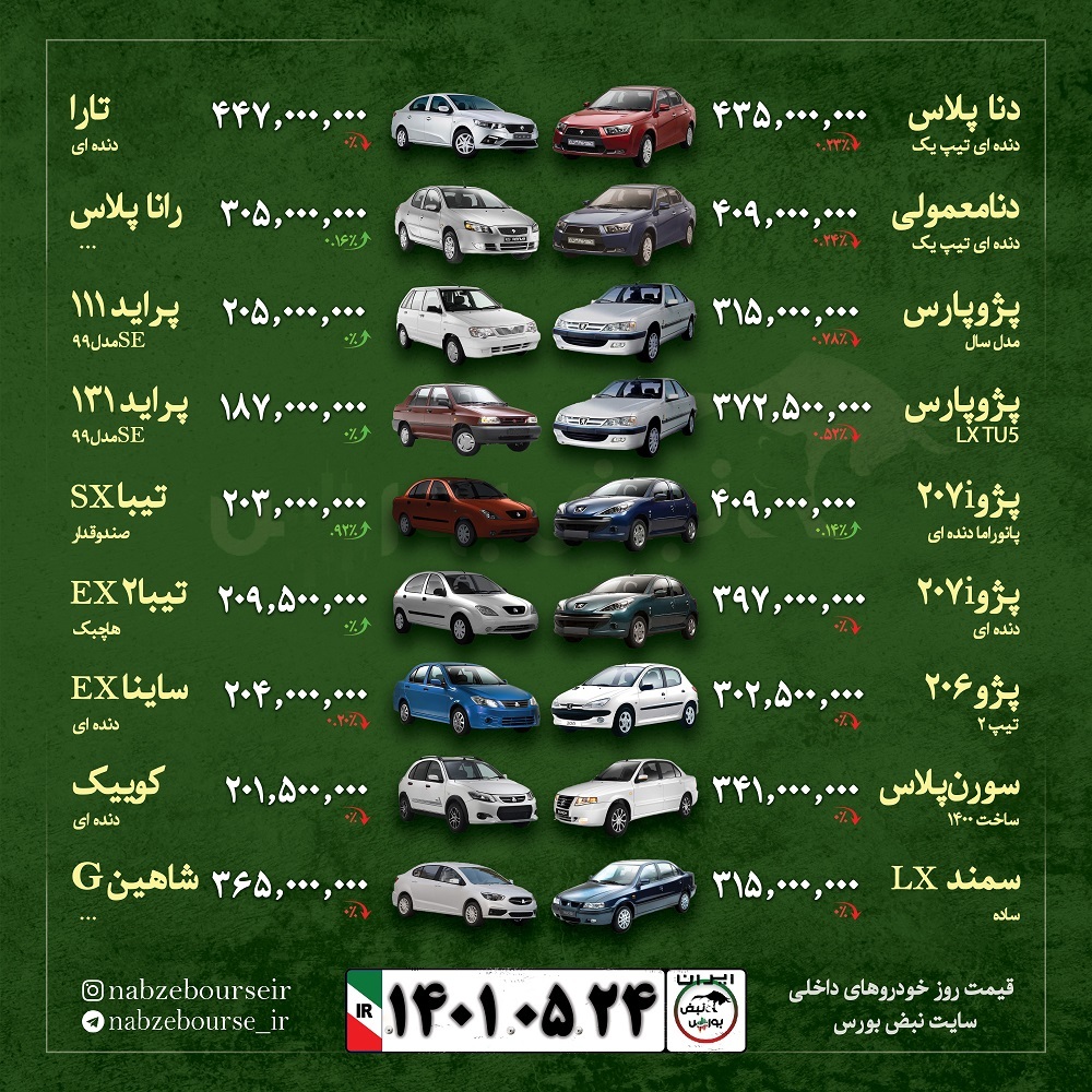 قیمت خودرو ۲۴ مرداد ۱۴۰۱ | تیبا چند شد؟