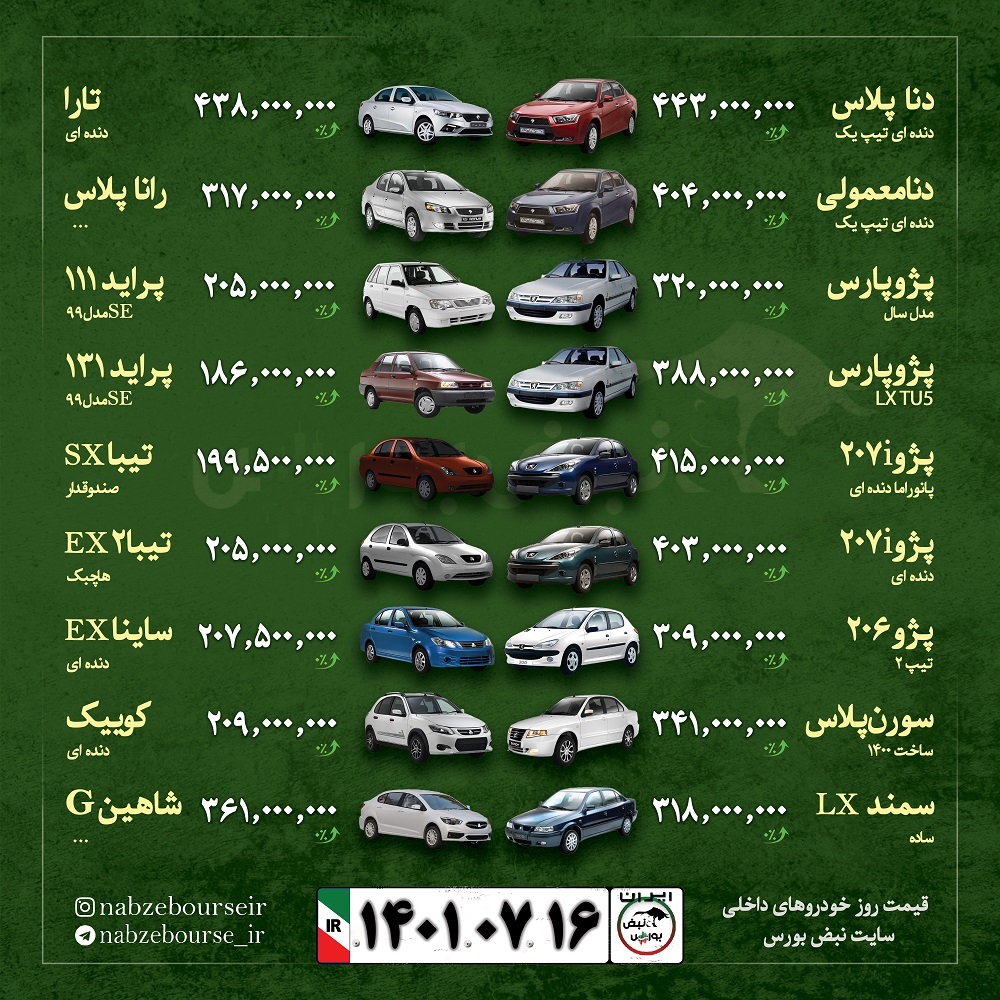 قیمت خودرو امروز ۱۶ مهر ۱۴۰۱