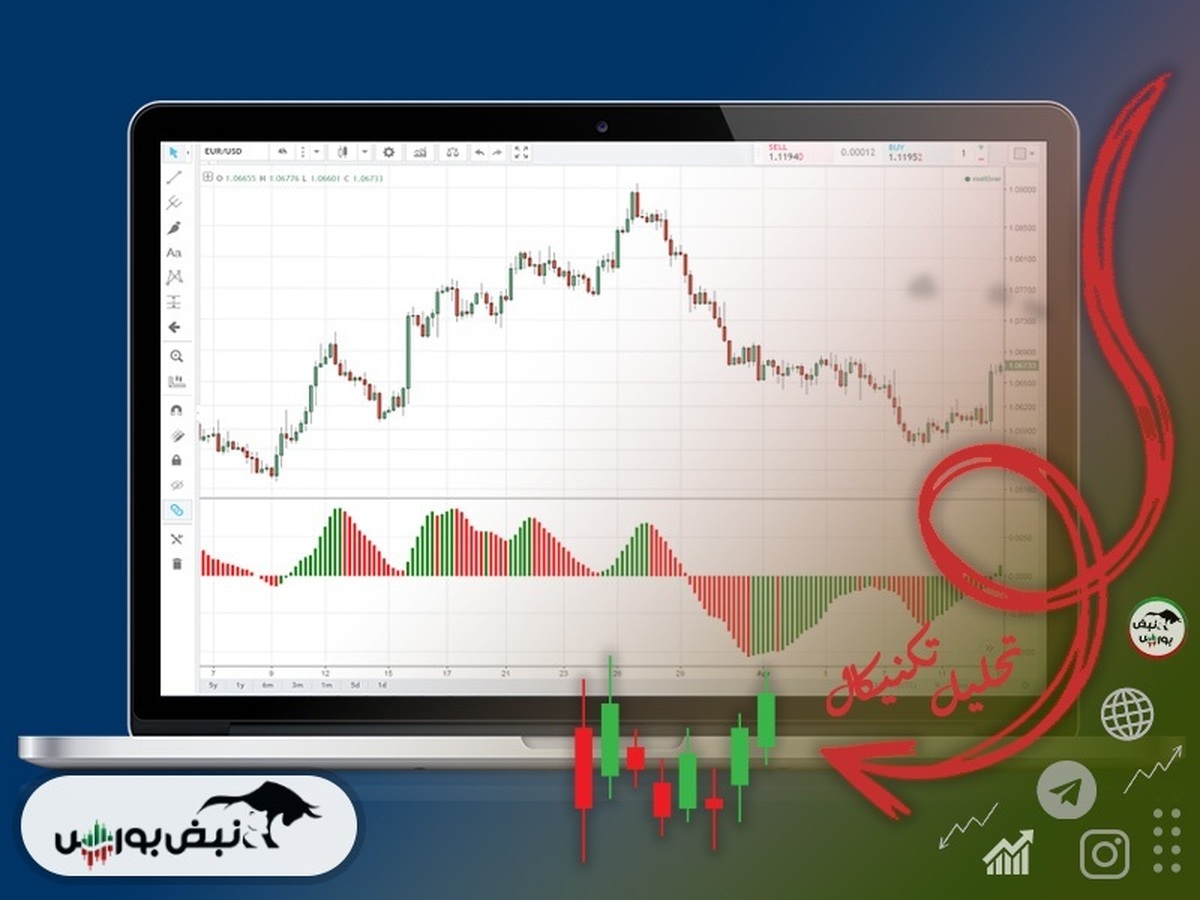 تحلیل خبنیان امروز ۱۵ آذر ۱۴۰۱ | ریسک خرید بالاست؟