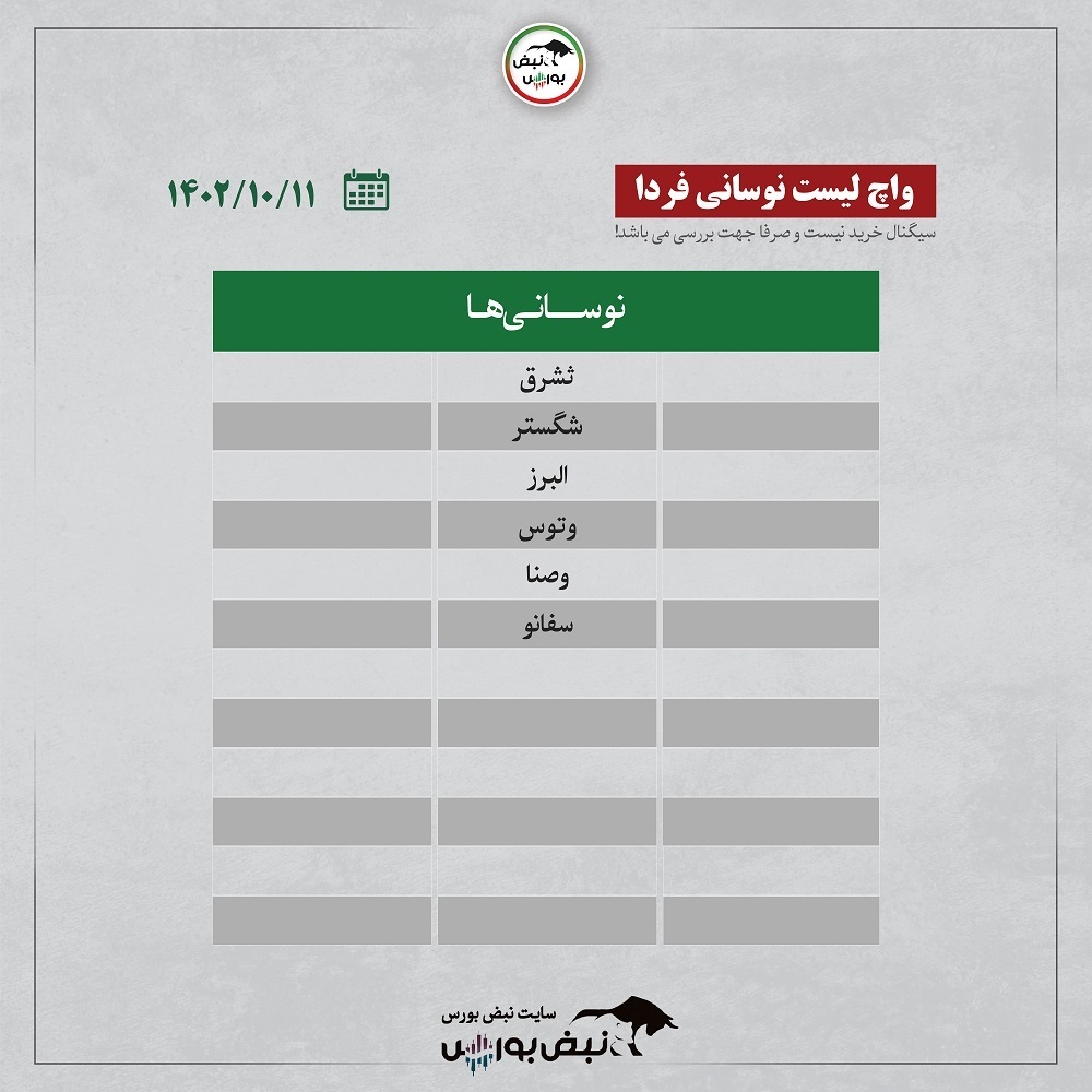 فیلتر بورس ۱۱ دی ۱۴۰۲ | کدام نماد‌ها حجم مشکوک خوردند؟ + اینفوگرافیک