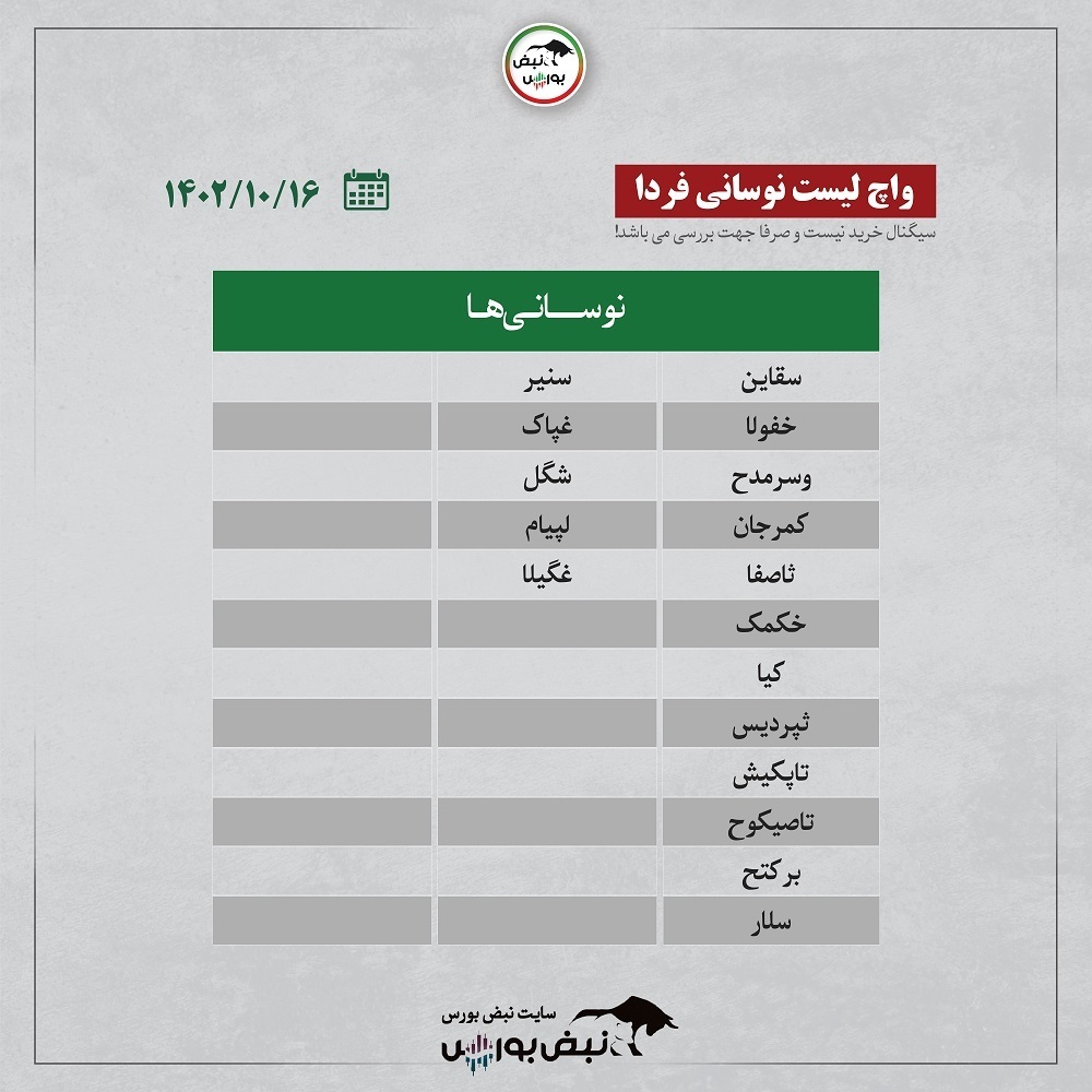 فیلتر بورس ۱۶ دی ۱۴۰۲ | کدام نماد‌ها ورود پول حقیقی داشتند؟ + اینفوگرافیک