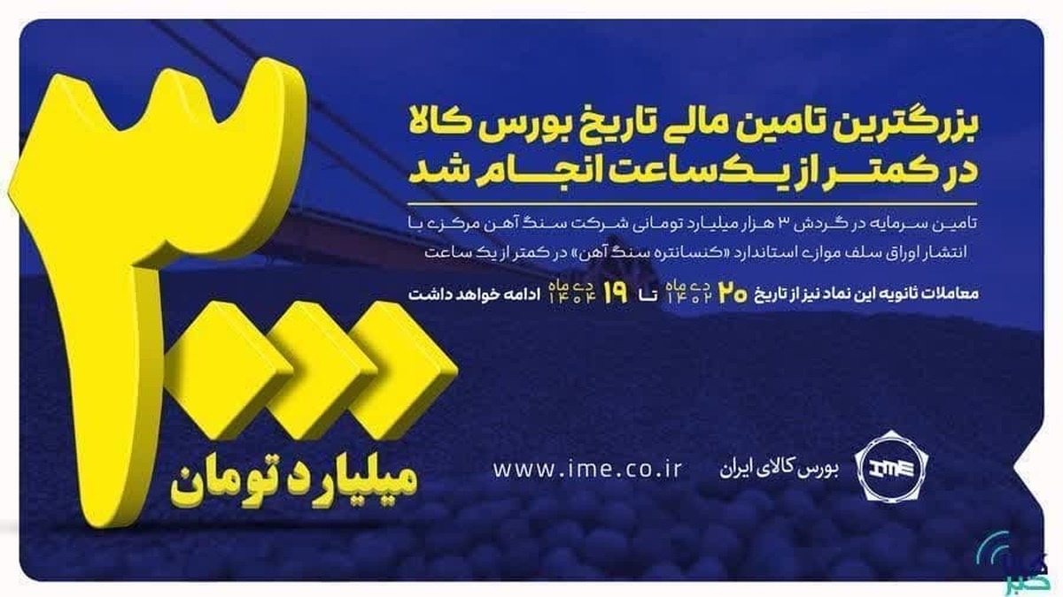 ۳ هزار میلیارد تومان برای پروژه های توسعه ای شرکت سنگ آهن مرکزی ایران