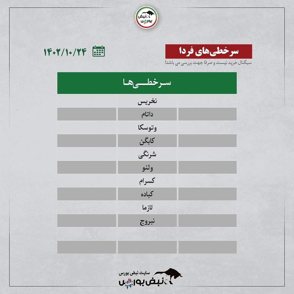 فیلتر بورس ۲۴ دی ۱۴۰۲ | کدام نماد‌ها سرخطی های فردا هستند؟ + اینفوگرافیک