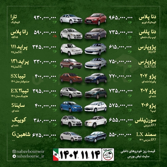 قیمت خودرو امروز ۱۴ بهمن ماه ۱۴۰۲ + عکس