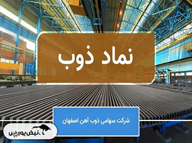 تحلیل سهام ذوب ۱۸ بهمن ۱۴۰۲