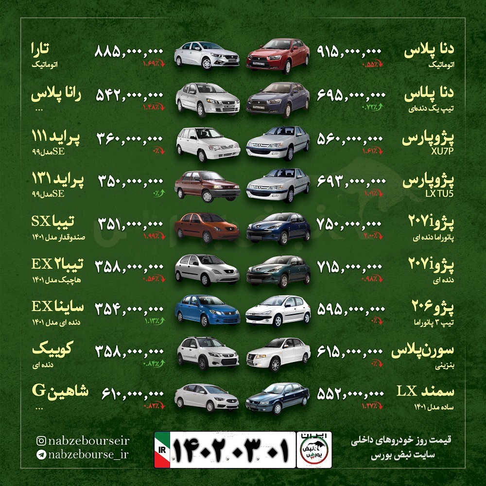قیمت خودرو امروز  ۱ خرداد ۱۴۰۲ + عکس