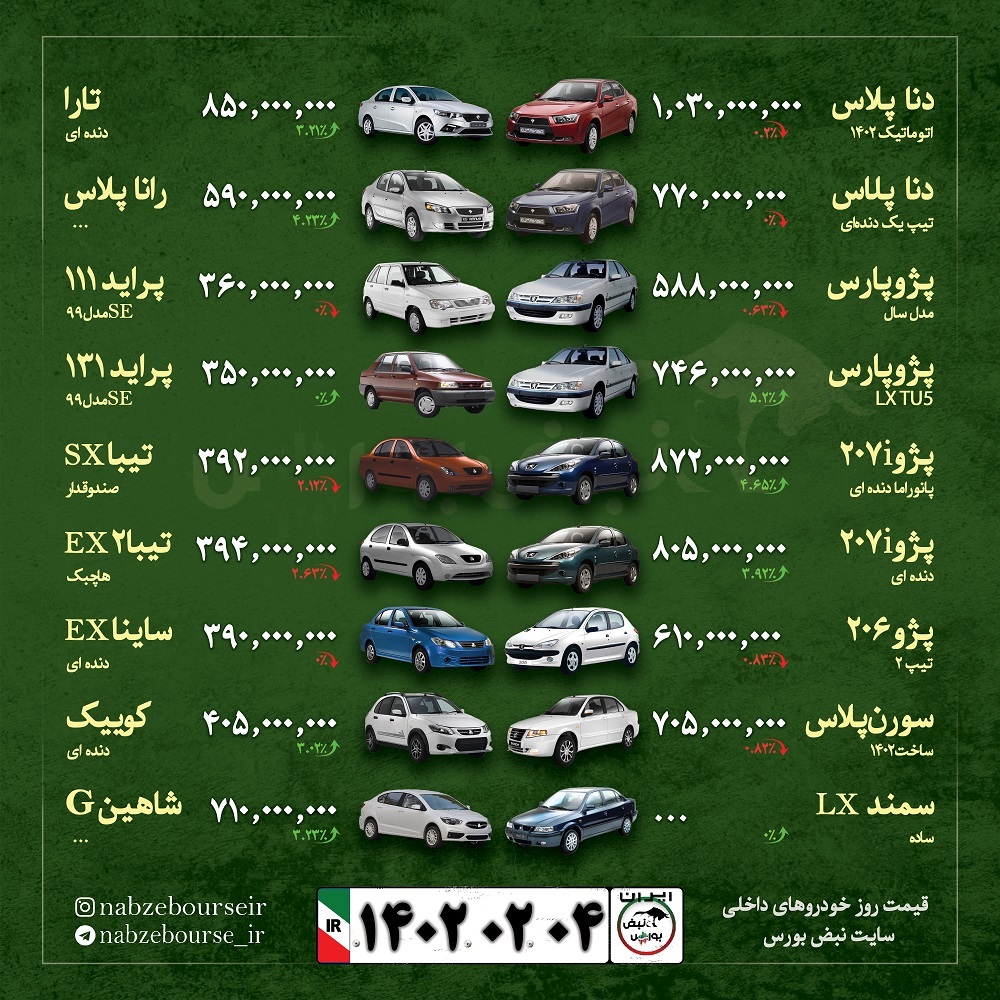 قیمت خودرو امروز ۴ اردیبهشت ۱۴۰۲ + عکس