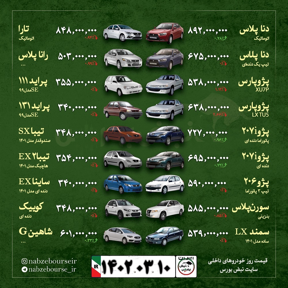 قیمت خودرو امروز ۱۰ خرداد ۱۴۰۲ + عکس