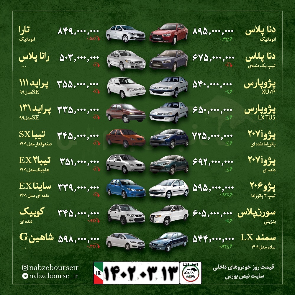 قیمت خودرو امروز ۱۳ خرداد ۱۴۰۲ + عکس