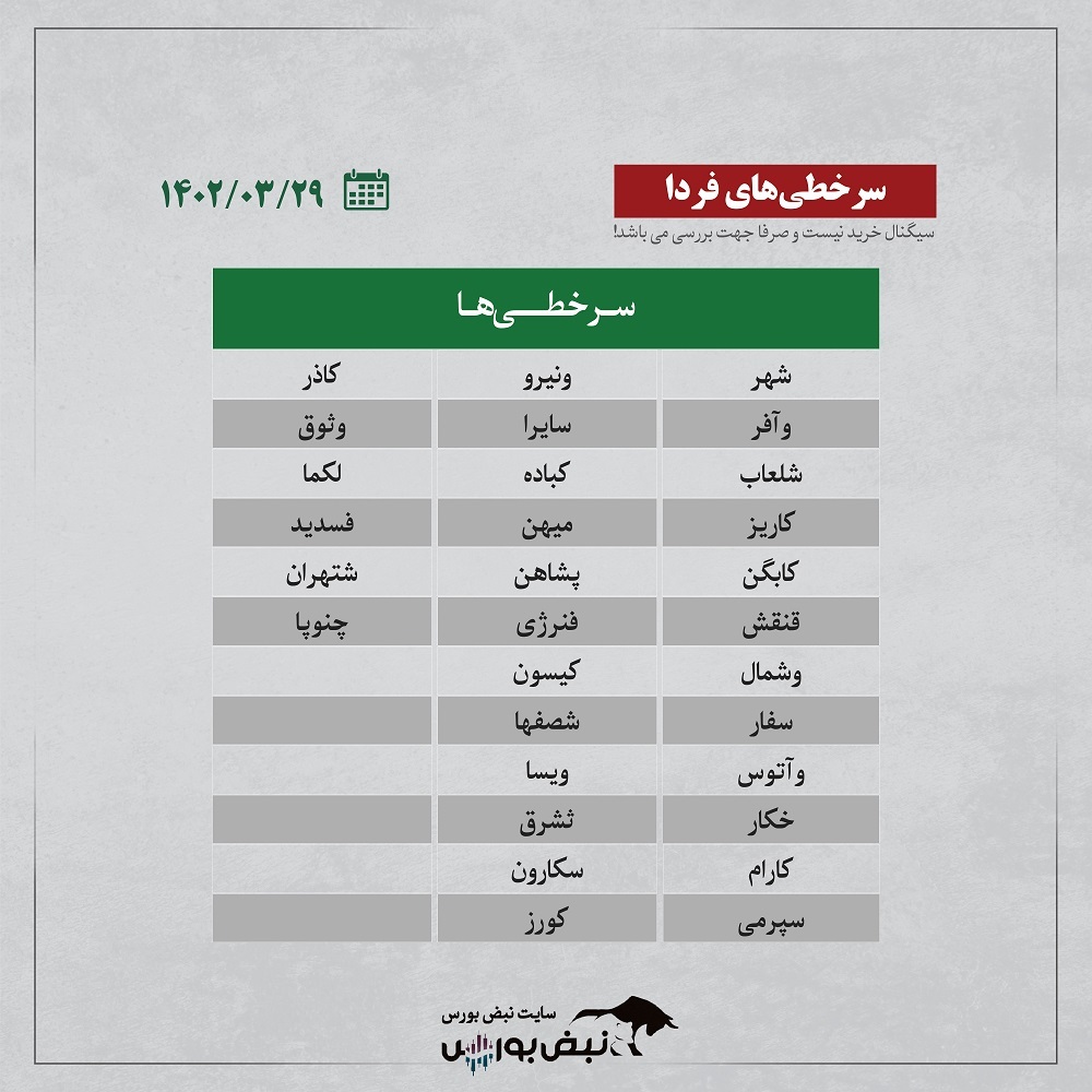 فیلتر بورس | ترین‌های بورس ایران ۲۹ خرداد ۱۴۰۲ + اینفوگرافیک