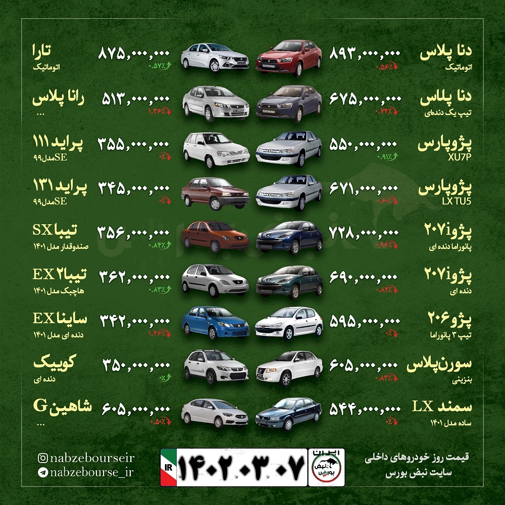 قیمت خودرو امروز ۷ خرداد ۱۴۰۲ + عکس