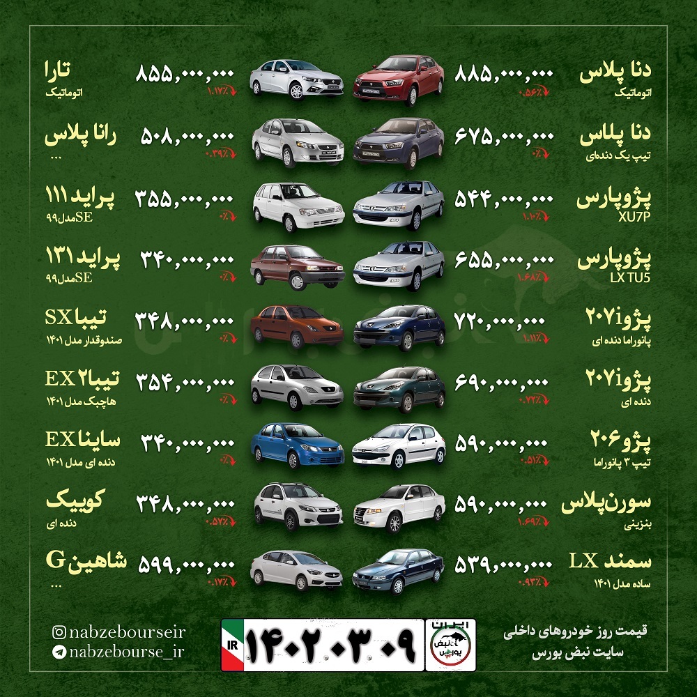 قیمت خودرو امروز ۹ خرداد ۱۴۰۲ + عکس