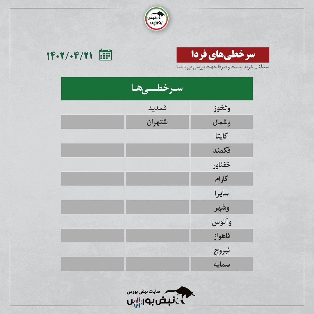 سرخطی فردا