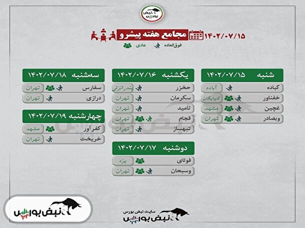 نمادهایی که در هفته پیش رو مجمع برگزار می کنند کدامند؟