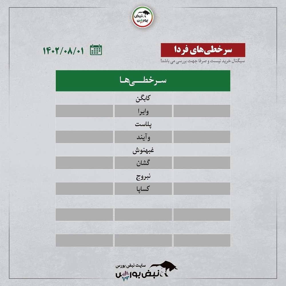 فیلتر بورس ۱ آبان ۱۴۰۲ | سرخطی های فردا کدامند؟ + اینفوگرافیک