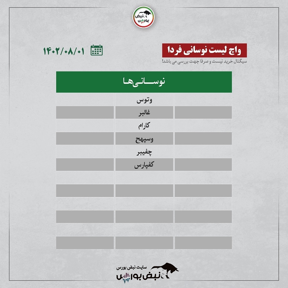 فیلتر بورس ۱ آبان ۱۴۰۲ | سرخطی های فردا کدامند؟ + اینفوگرافیک