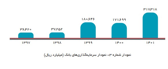 اصلاحات در بانک دی نتیجه داد12:4412:44                    اصلاحات در بانک دی نتیجه داد12:4412:44                    اصلاحات در بانک دی نتیجه داد12:4412:44                    اصلاحات در بانک دی نتیجه داد12:4412:44                اصلاحات در بانک دی نتیجه داد