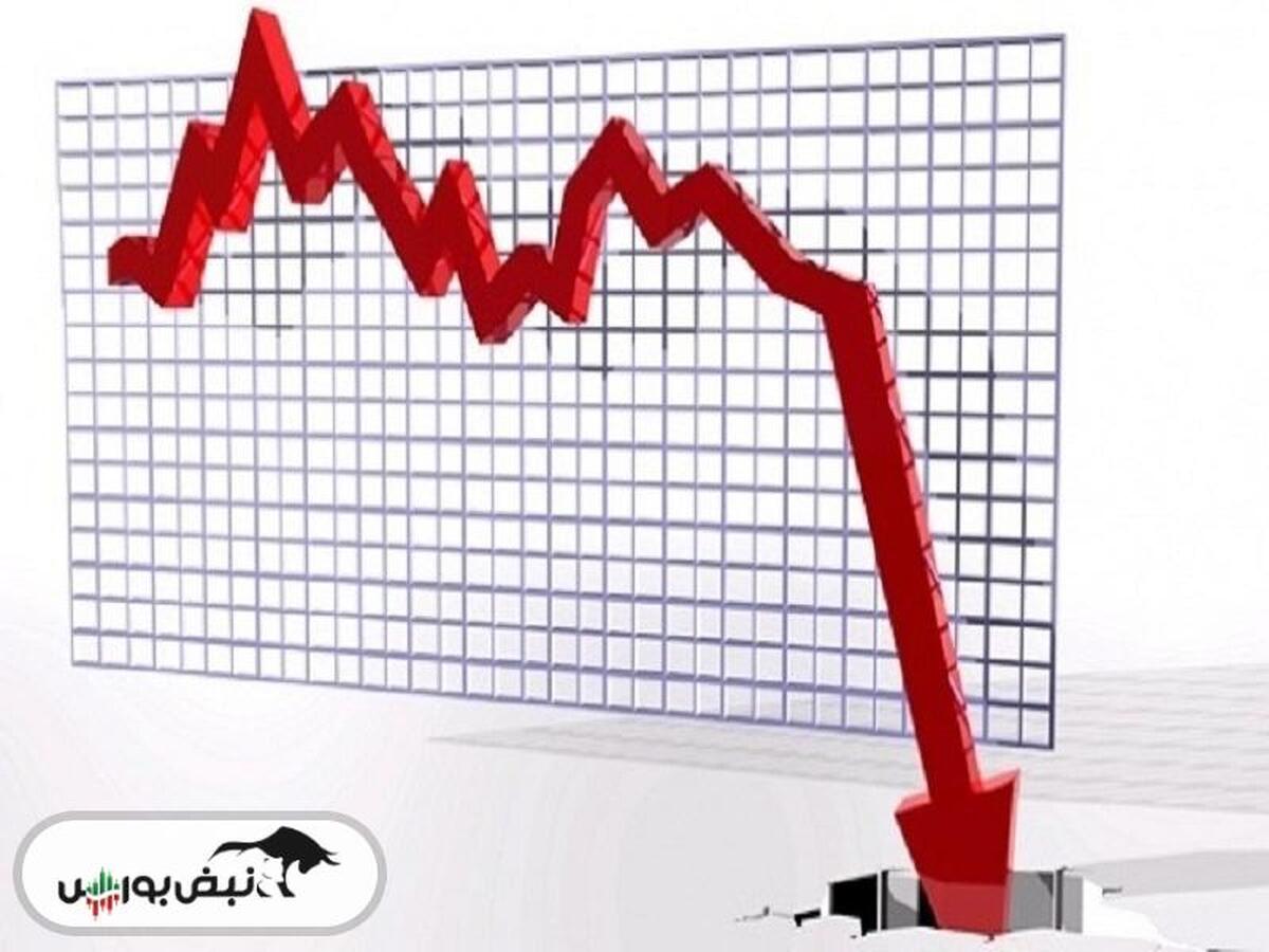 شناسایی زیان در دوره ۶ ماهه این نماد