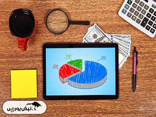 بیشترین و کمترین بازدهی نماد‌های بورس در ۷ ماه گذشته