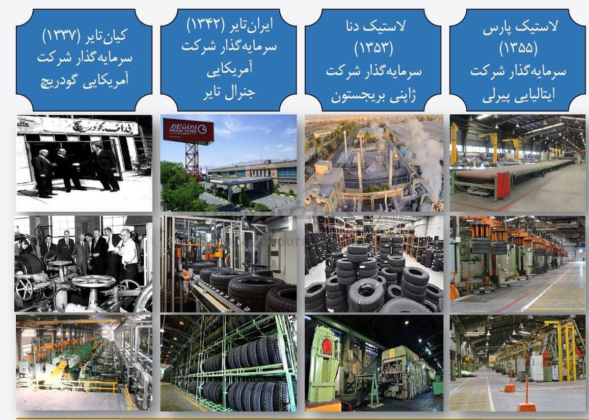 آنچه باید درباره صنعت تایر بدانید!