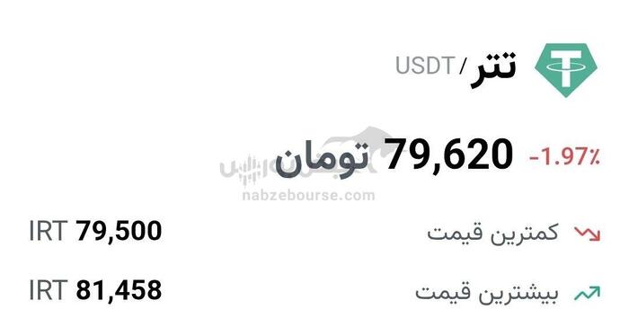 قیمت تتر امروز چند شد؟ | کاهش قیمت تتر