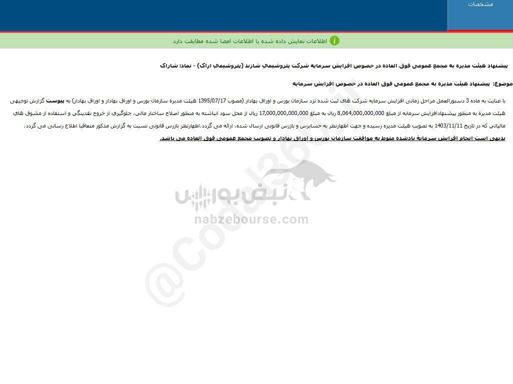 کدال شاراک | اطلاعیه افزایش سرمایه داد