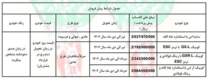 ثبت نام سایپا | خودروهای قابل عرضه سایپا و مبلغ پیش‌پرداخت