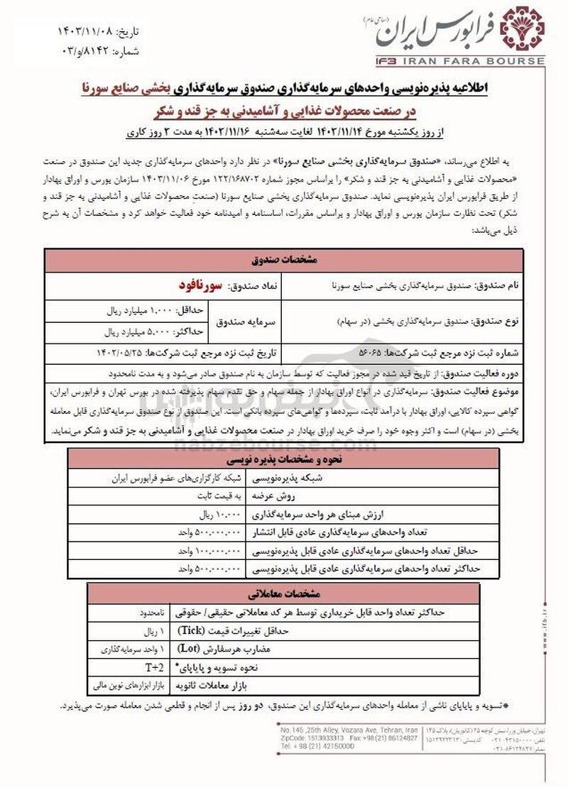 آغاز پذیره نویسی صندوق سورنا فود | با هر وعده غذایی ثروت خود را افزایش دهید!