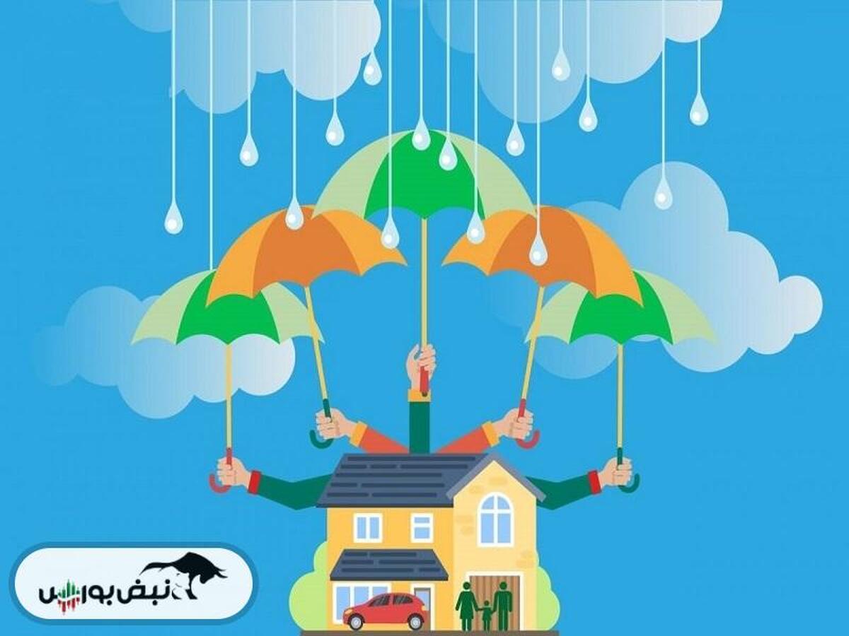 گشایش در این نماد معاملاتی