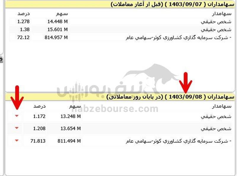 فاجعه ای به نام زِماهان چگونه رقم خورد؟