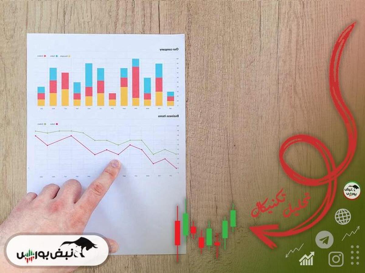 تحلیل تکنیکال کگل ۲۹ بهمن ۱۴۰۳ | حمایت و مقاومت‌های مهم کگل کجاست؟