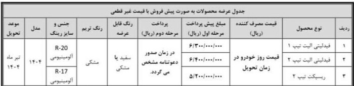 آغاز ثبت نام بهمن موتور بهمن ۱۴۰۳ | شرایط ثبت نام فیدلیتی