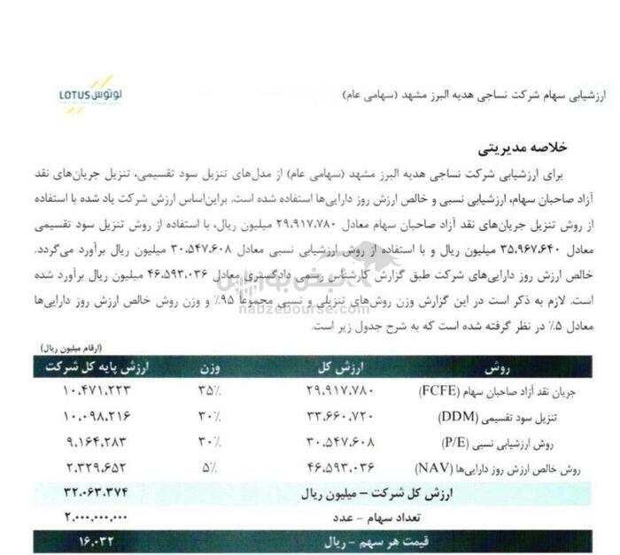 عرضه اولیه محتشم بخریم؟ | چند نکته مهم درباره عرضه اولیه محتشم