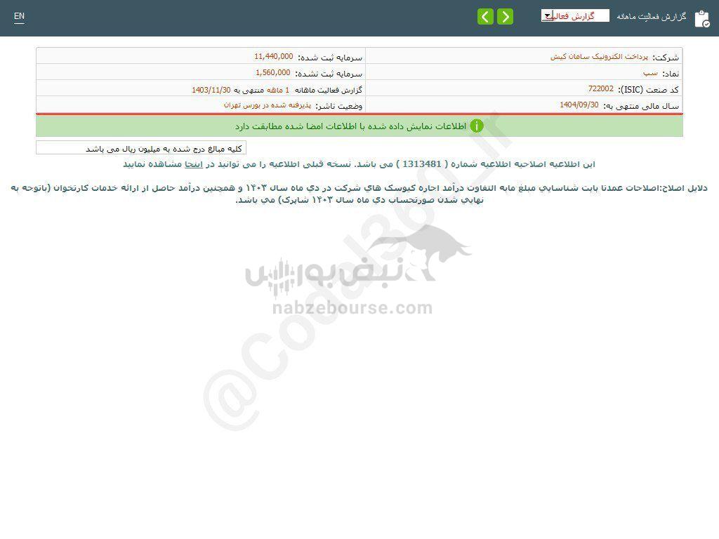 کدال سپ | در بهمن ماه چقدر رشد داشت؟ کدال سپ | در بهمن ماه چقدر رشد داشت؟