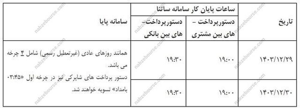 ساعات کاری سامانه‌های ساتنا و پایا اعلام شد