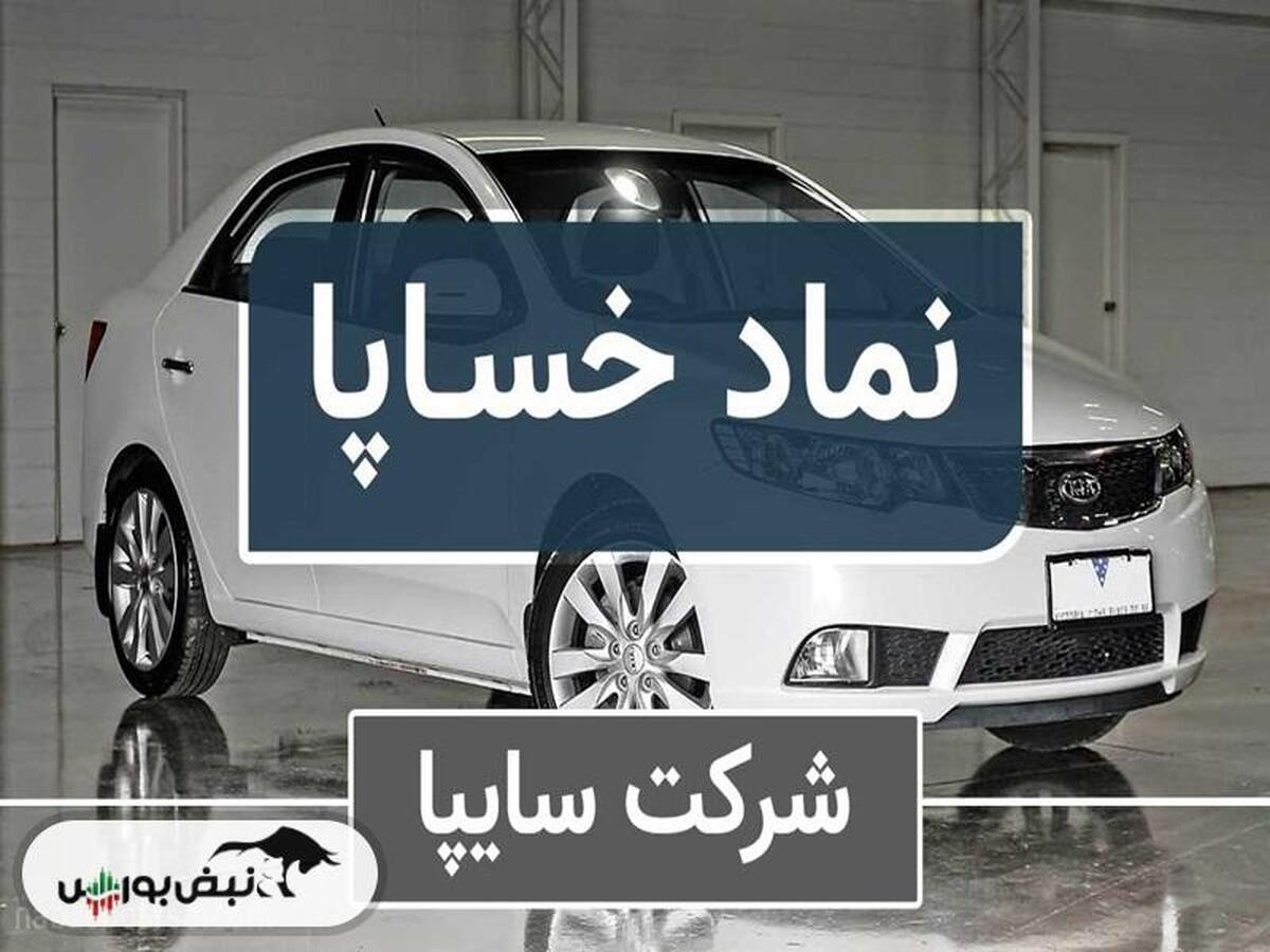 تحلیل بنیادی خساپا | عملکرد خساپا در سال جاری چگونه بوده است؟