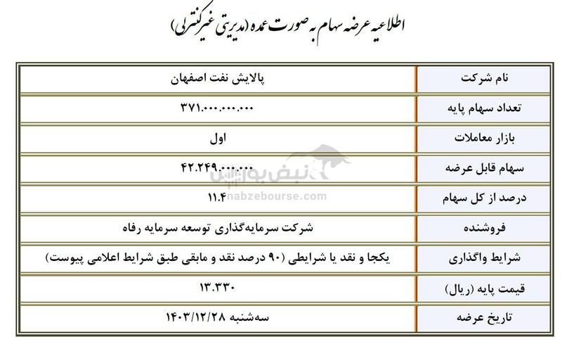 سهامداران فارس، شپنا و تیپیکو بخوانند!