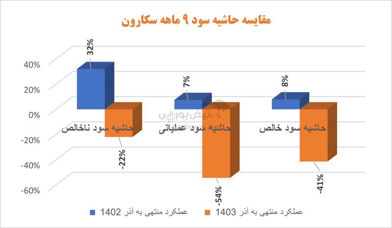 مراقب باشید سیمانی نشوید | در این سیمانی‌ها چه خبر است؟