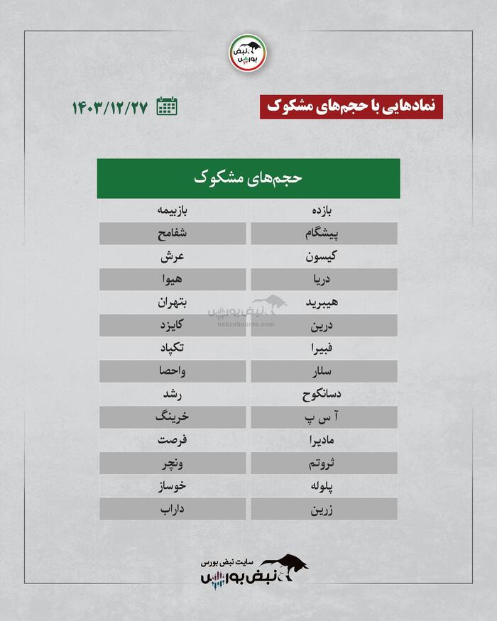 بهترین سهام بورسی امروز ۲۷ اسفندماه ۱۴۰۳ | نوسانی‌های فردا کدامند؟