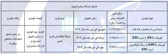 ثبت نام سایپا | جزییات و خودروهای عرضه شده سایپا